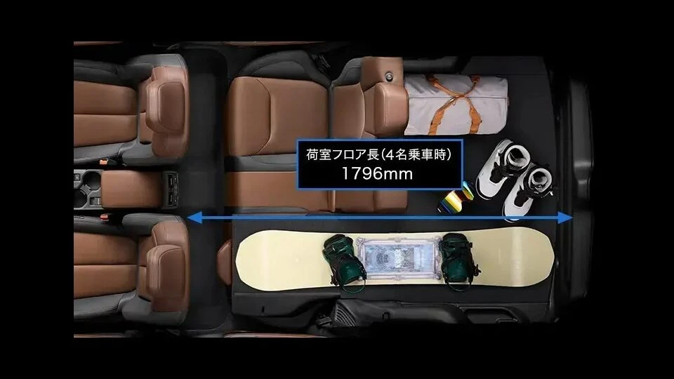 カーリース車両 スバル　フォレスターの画像