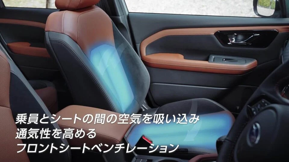 カーリース車両 スバル　フォレスターの画像