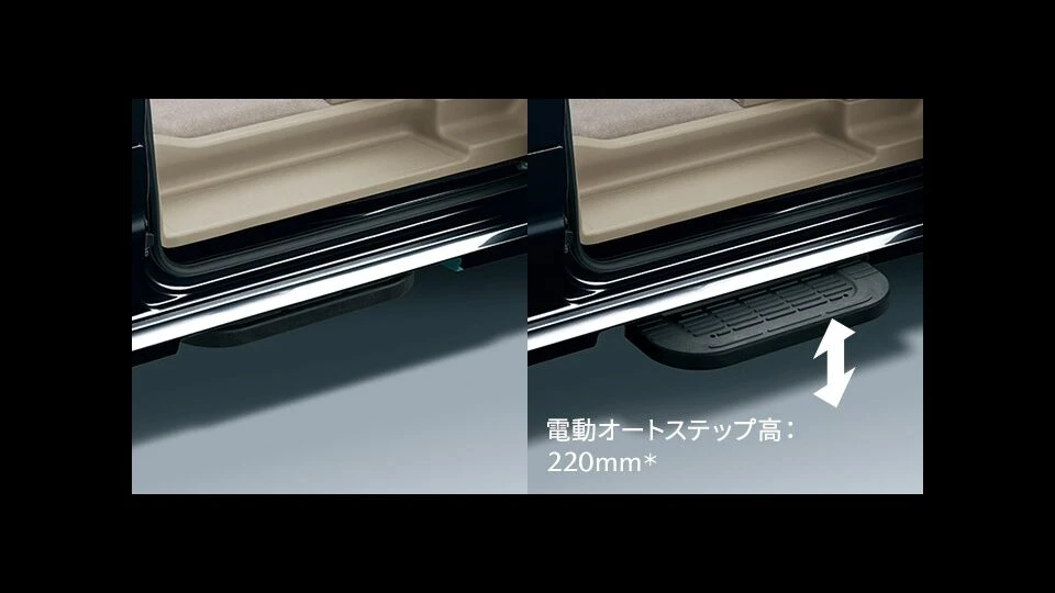 カーリース車両 マツダ　スクラムワゴンの画像