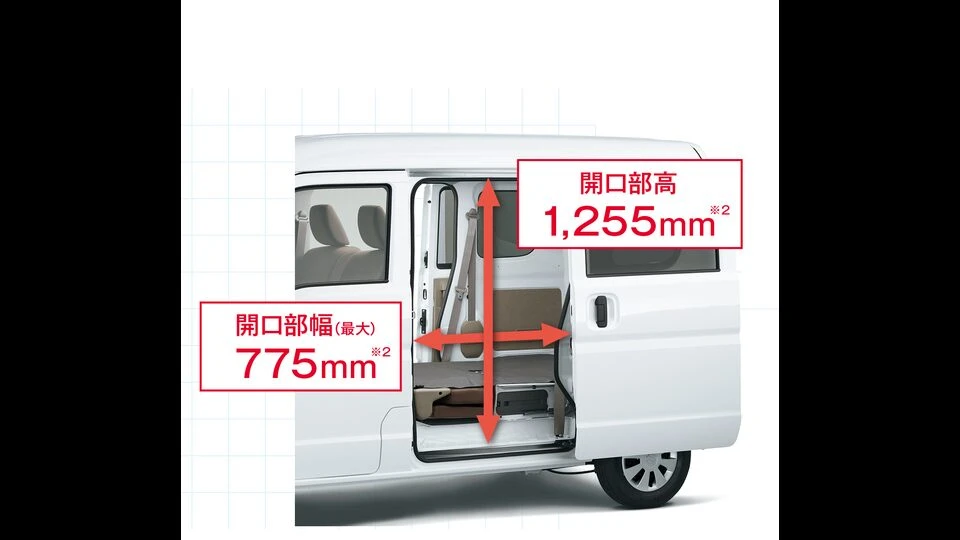 カーリース車両 スズキ　エブリイの画像