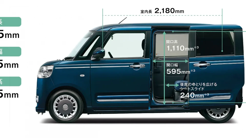 カーリース車両 ダイハツ　ムーヴキャンバスの画像