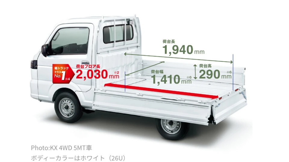 カーリース車両 スズキ　キャリイの画像