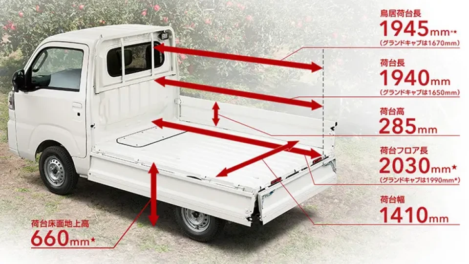 カーリース車両 スバル　サンバートラックの画像
