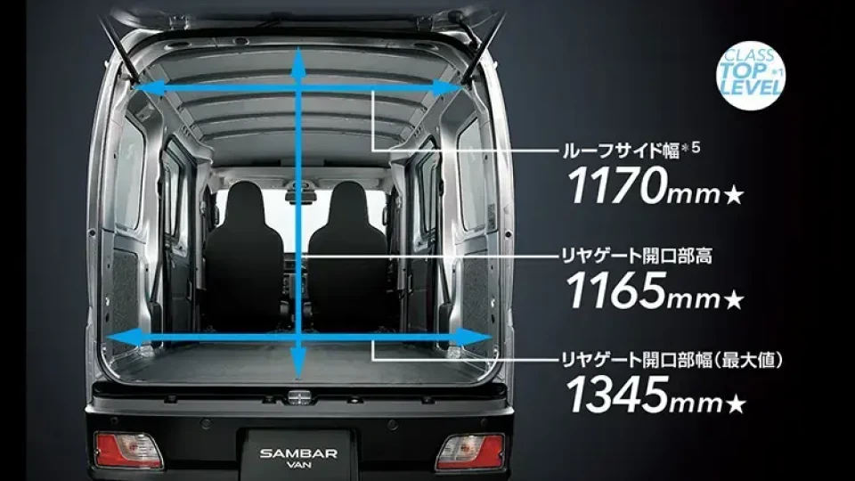 カーリース車両 スバル　サンバーバンの画像