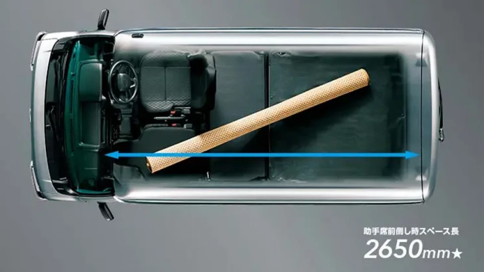 カーリース車両 スバル　サンバーバンの画像
