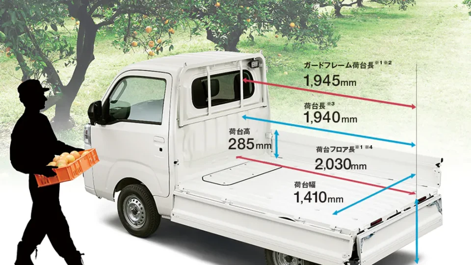 カーリース車両 ダイハツ　ハイゼットトラックの画像