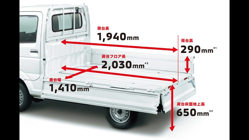 カーリース車両 三菱　ミニキャブトラックの画像