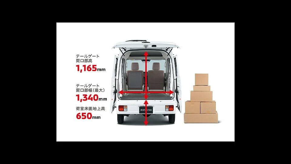 カーリース車両 三菱　ミニキャブバンの画像