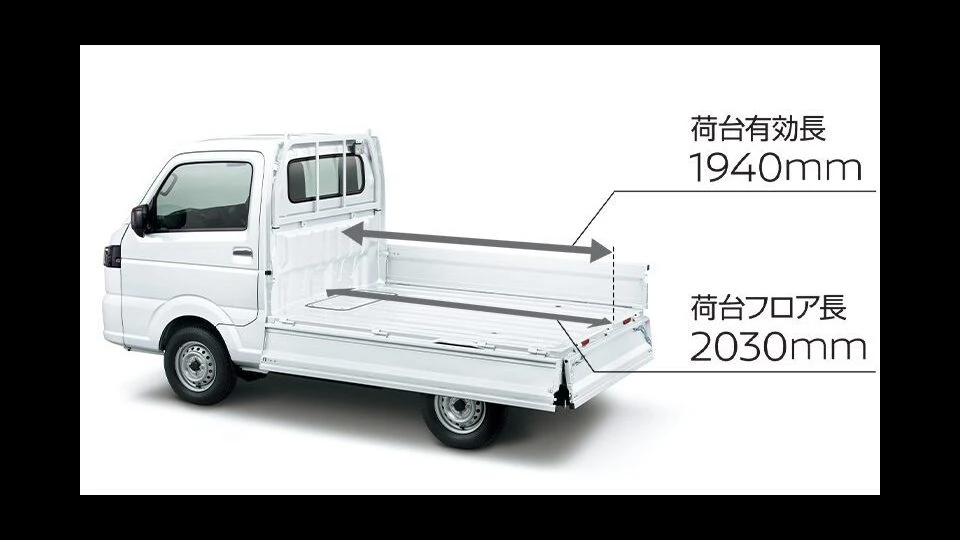 カーリース車両 日産　クリッパートラックの画像