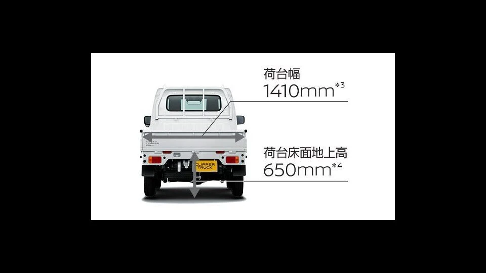 カーリース車両 日産　クリッパートラックの画像