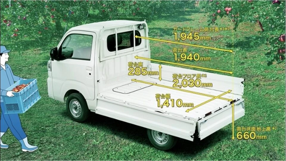 カーリース車両 トヨタ　ピクシストラックの画像