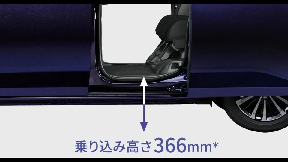 カーリース車両 トヨタ　ルーミーの画像