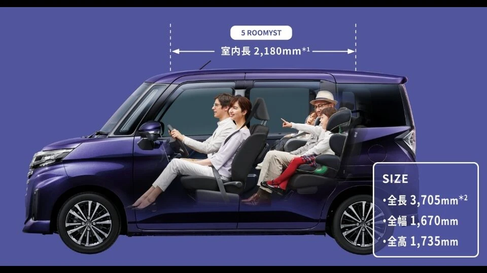 カーリース車両 トヨタ　ルーミーの画像