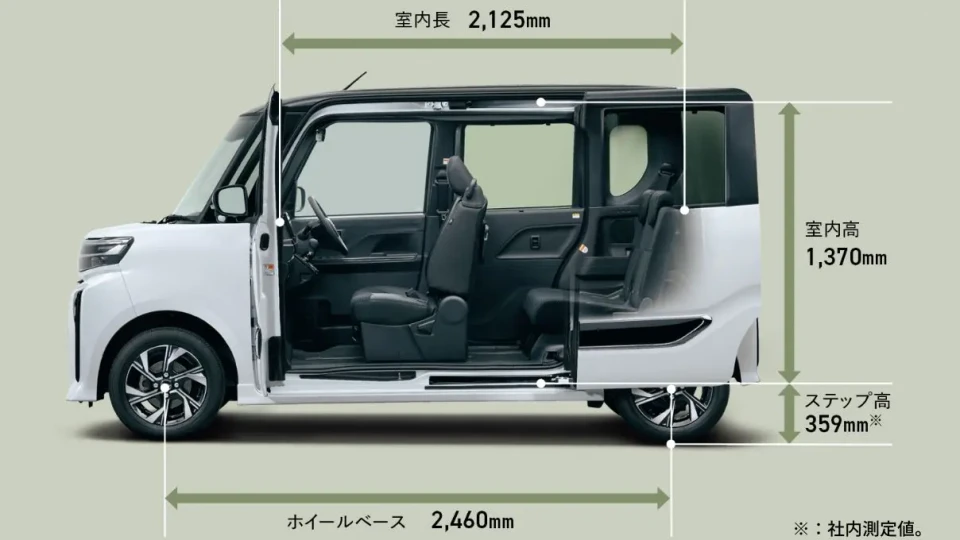 カーリース車両 ダイハツ　タントの画像