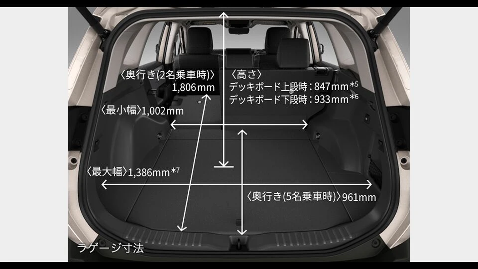 カーリース車両 トヨタ　RAV4の画像