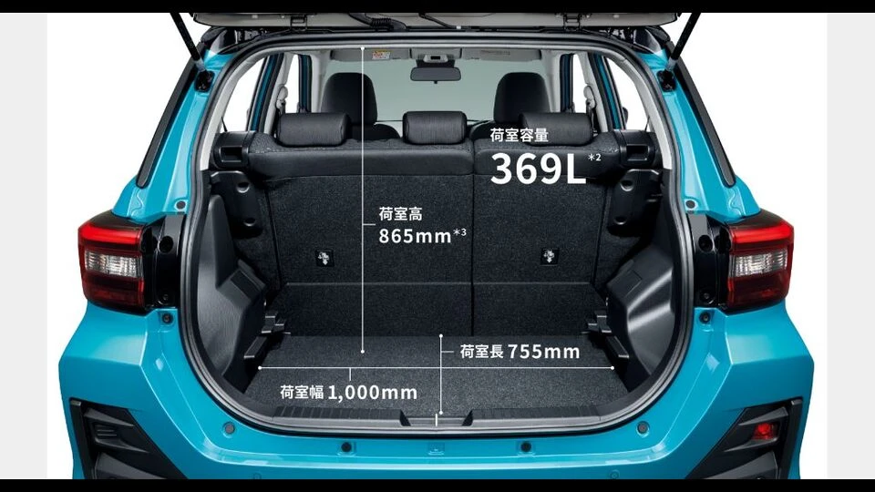 カーリース車両 トヨタ　ライズの画像