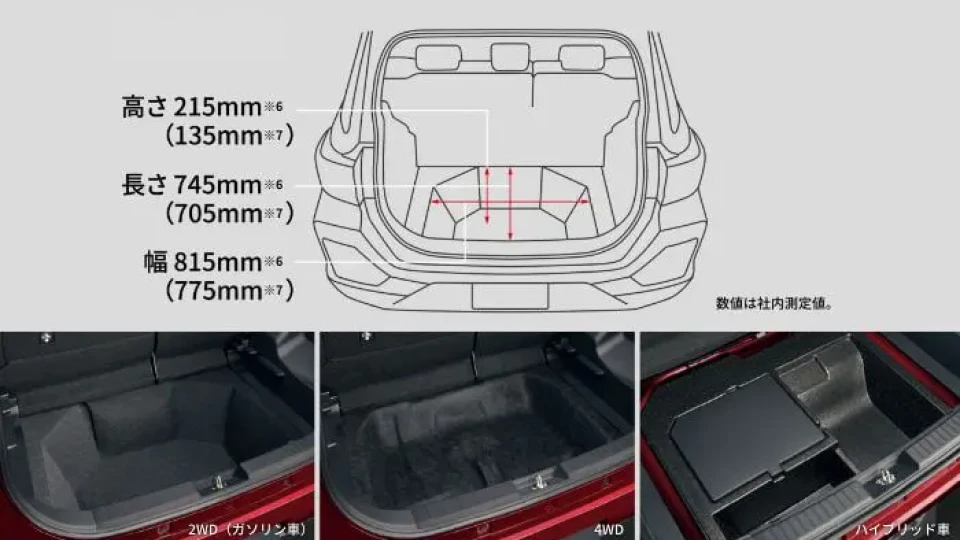 カーリース車両 ダイハツ　ロッキーの画像