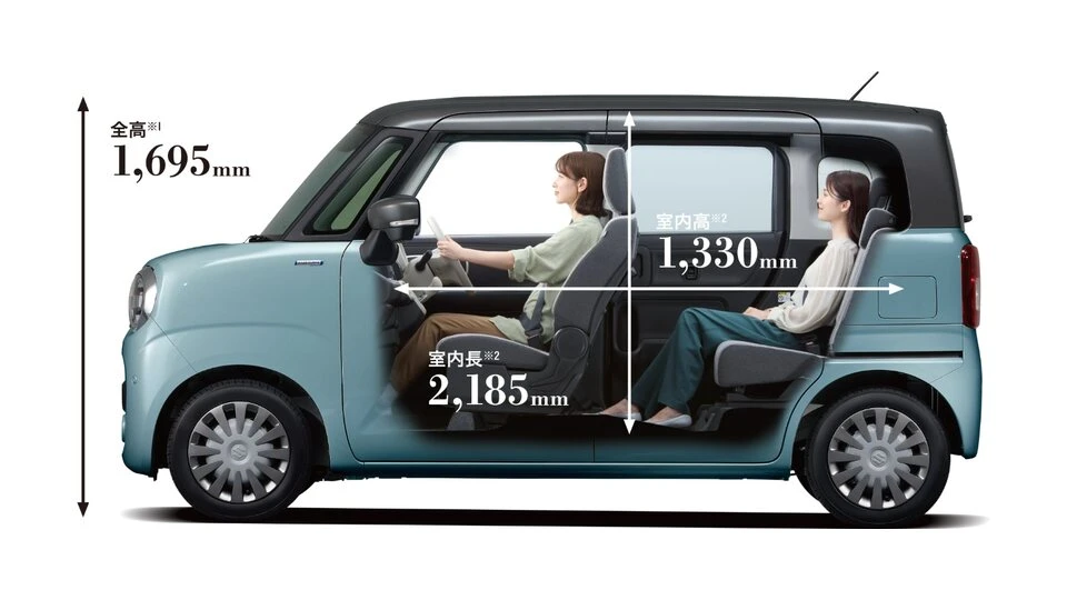 カーリース車両 スズキ　ワゴンRスマイルの画像