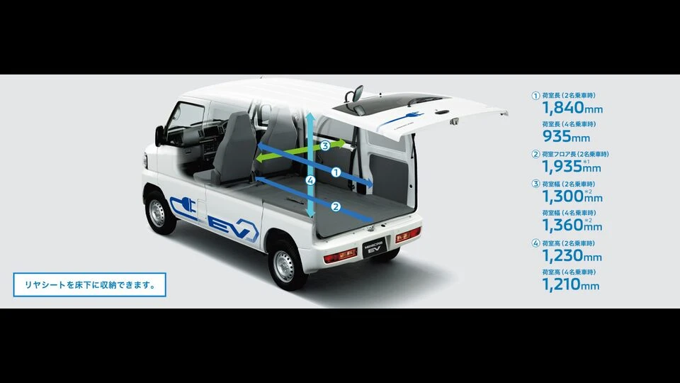 カーリース車両 三菱　(EV)ミニキャブEVの画像