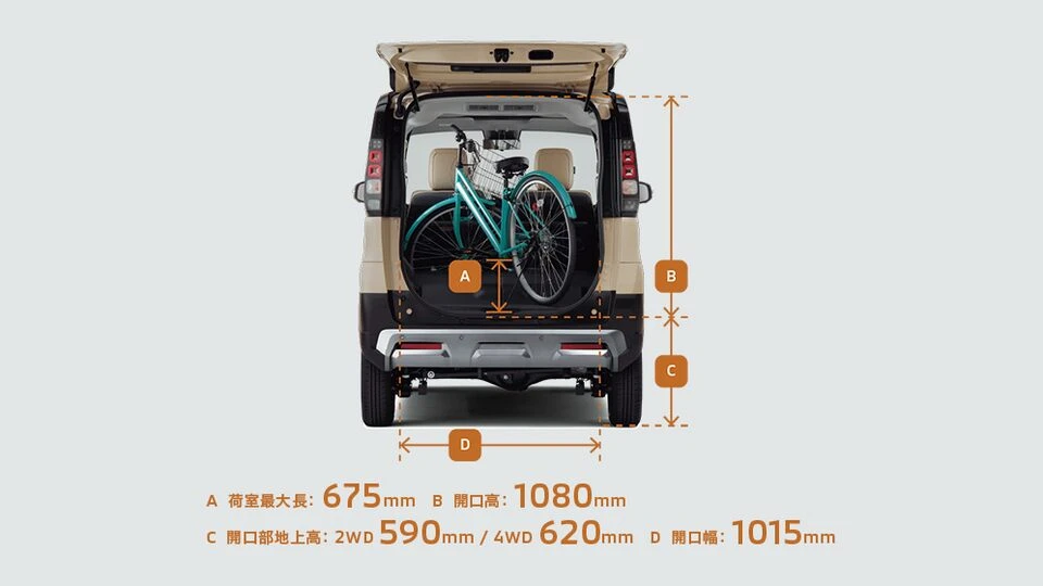 カーリース車両 三菱　デリカミニの画像