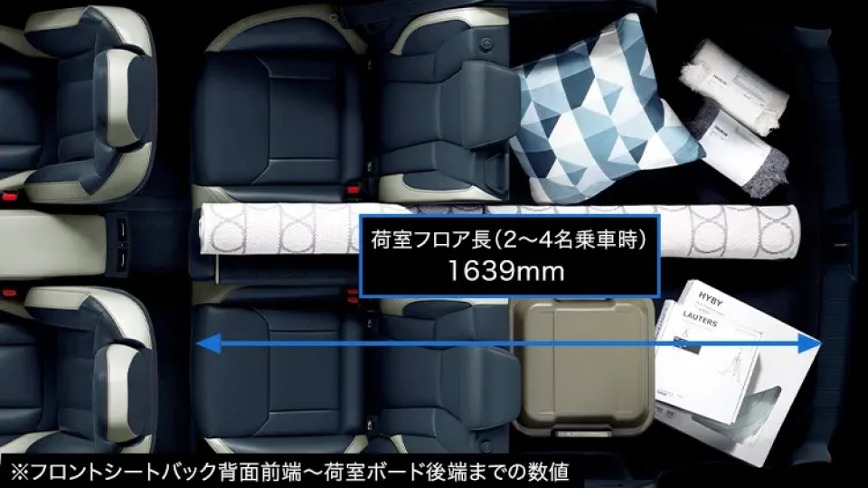 カーリース車両 スバル　レイバックの画像