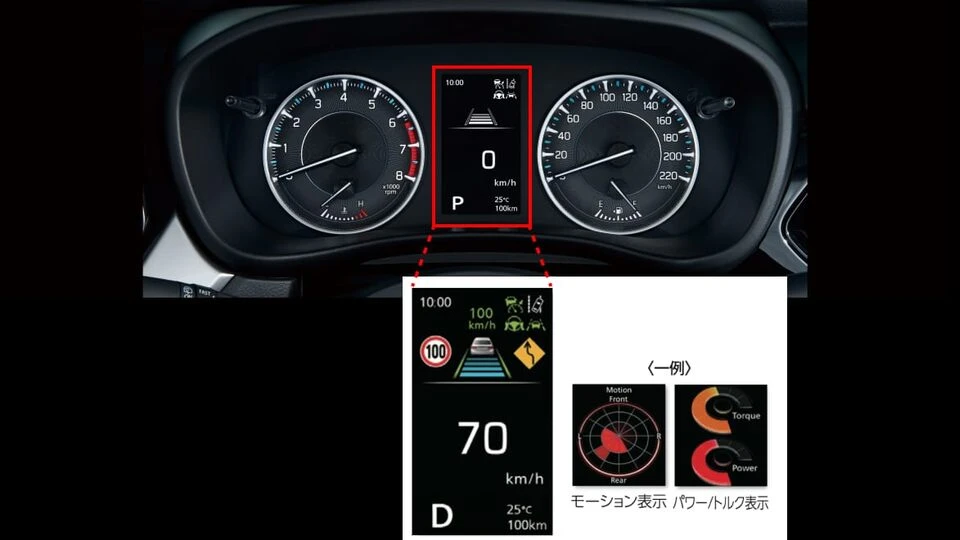 カーリース車両 スズキ　フロンクスの画像