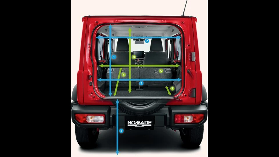 カーリース車両 スズキ　ジムニーノマドの画像