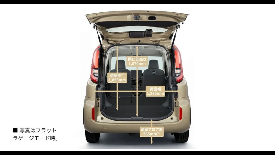 カーリース車両 トヨタ　シエンタの画像