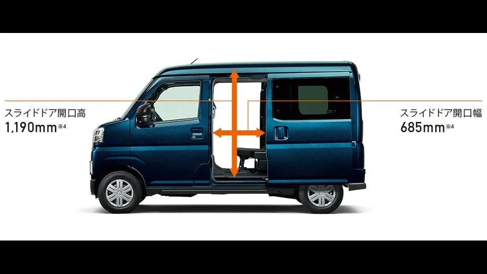 カーリース車両 ダイハツ　アトレーの画像