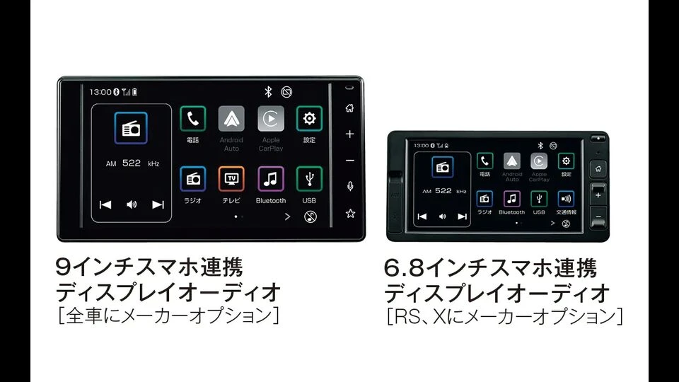 カーリース車両 ダイハツ　アトレーの画像