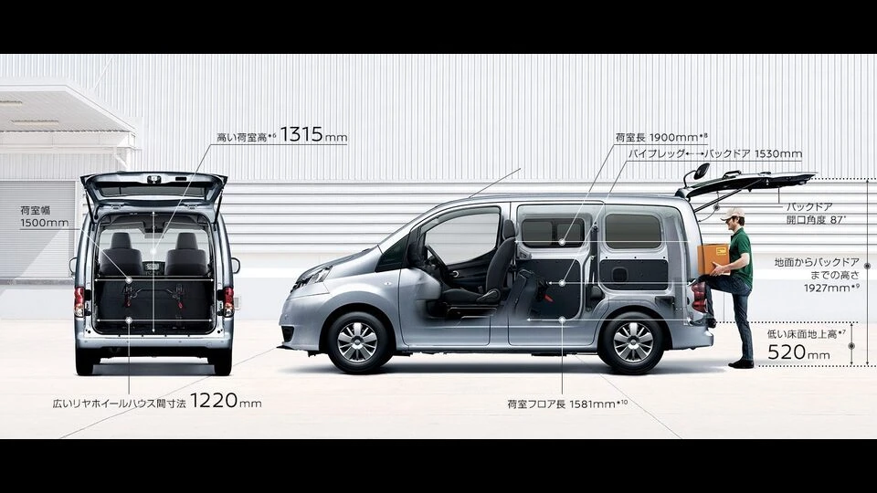 カーリース車両 日産　NV200バネットワゴンの画像
