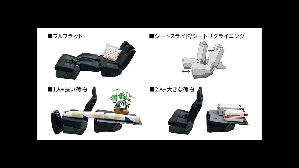 カーリース車両 マツダ　フレアの画像