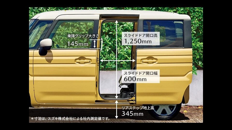 カーリース車両 マツダ　フレアワゴンの画像