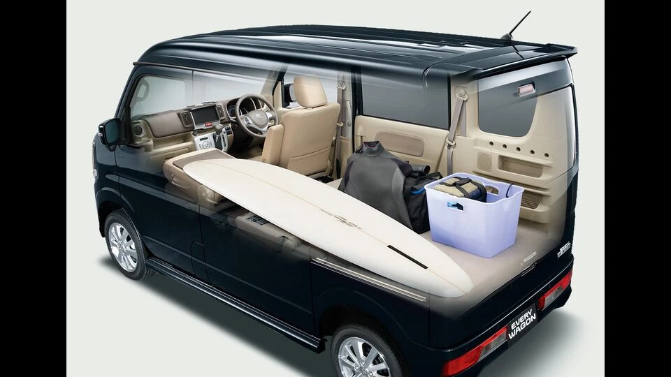 カーリース車両 スズキ　エブリイワゴンの画像