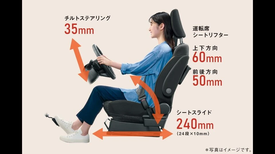 カーリース車両 スズキ　クロスビーの画像