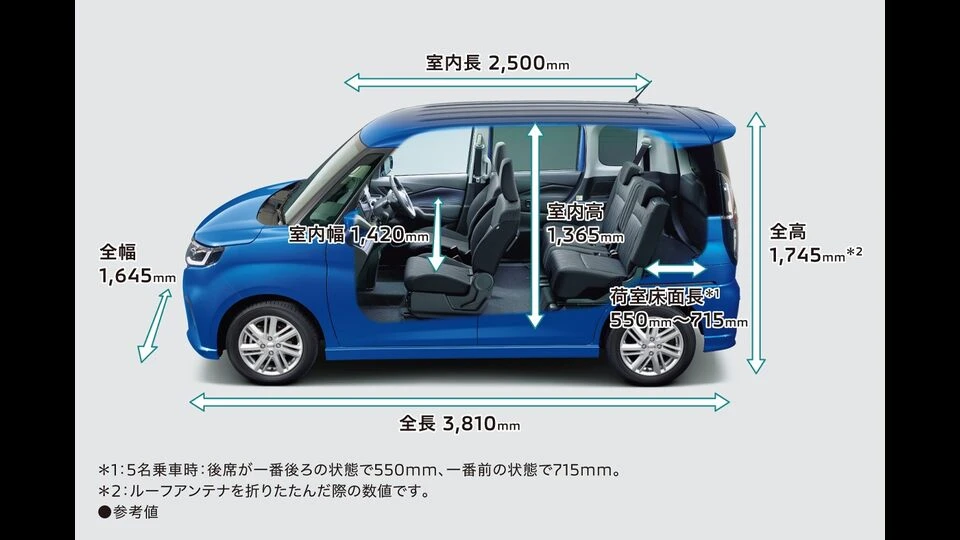 カーリース車両 三菱　デリカＤ：2の画像