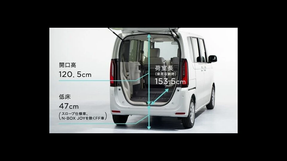 カーリース車両 ホンダ　N-BOXの画像