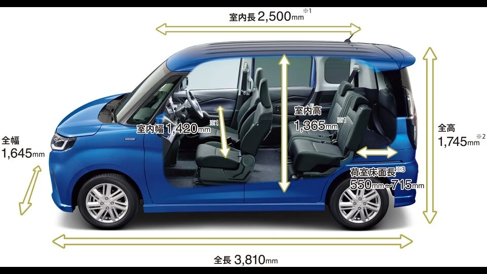 カーリース車両 スズキ　ソリオバンディットの画像