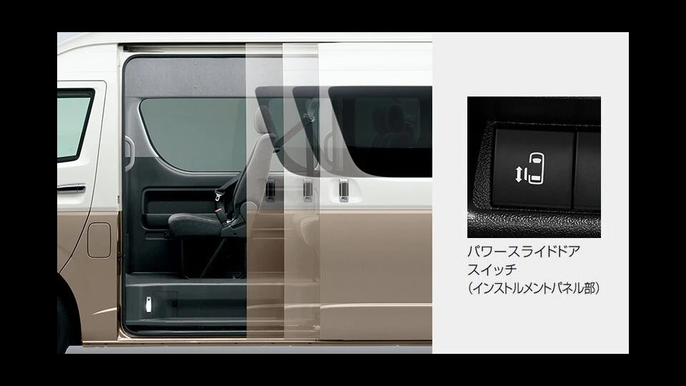カーリース車両 トヨタ　ハイエースワゴンの画像